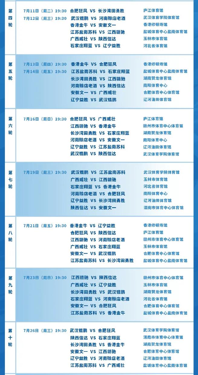 中国nbl联赛2023赛程表
