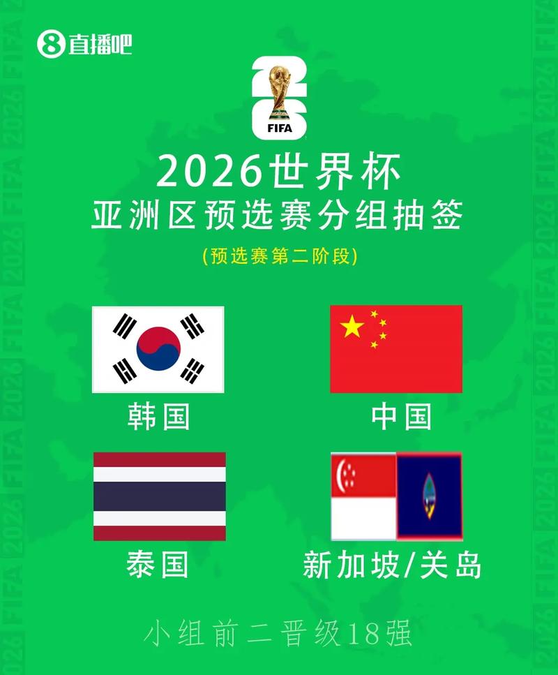 韩国世界杯预选赛